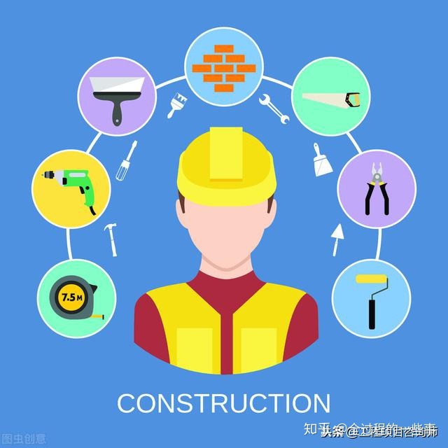 國家發展改革委 住房城鄉建設部關于推進全過程工程咨詢服務發展的指導意見